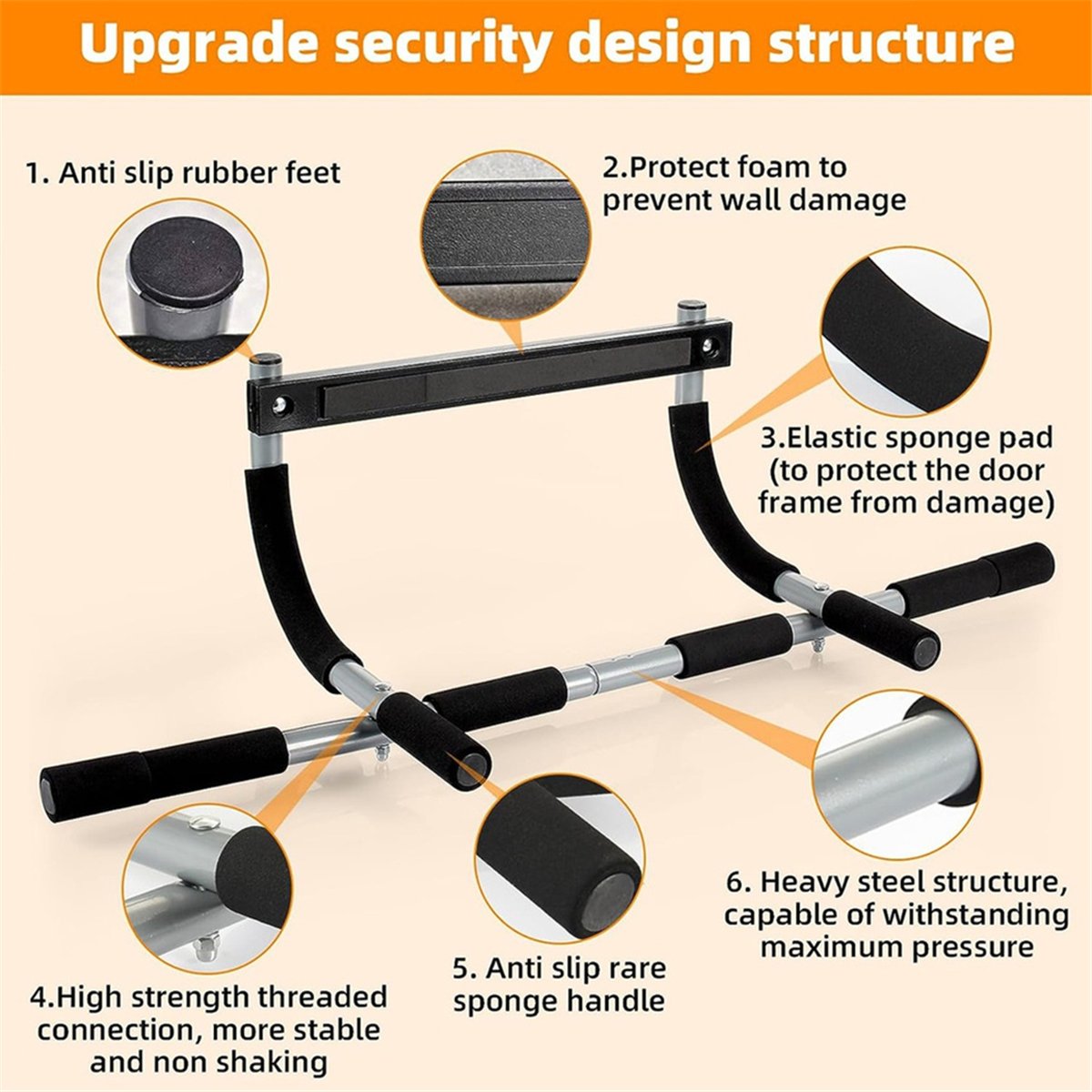 ABST壁掛け懸垂バー - ドア枠用チンニングバー、強化され - Chin Up Doorframe のレビューと価格