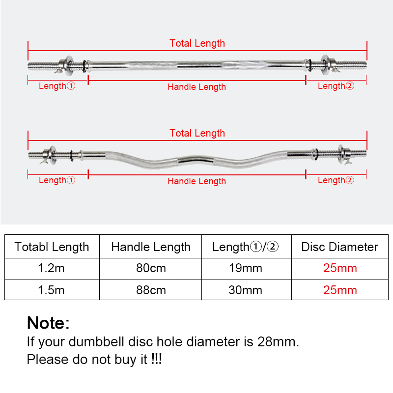 標準的なストレートおよび湾曲したダンベルバー、ウェイトリフト - Olympic Barbell 20Kg のレビューと価格